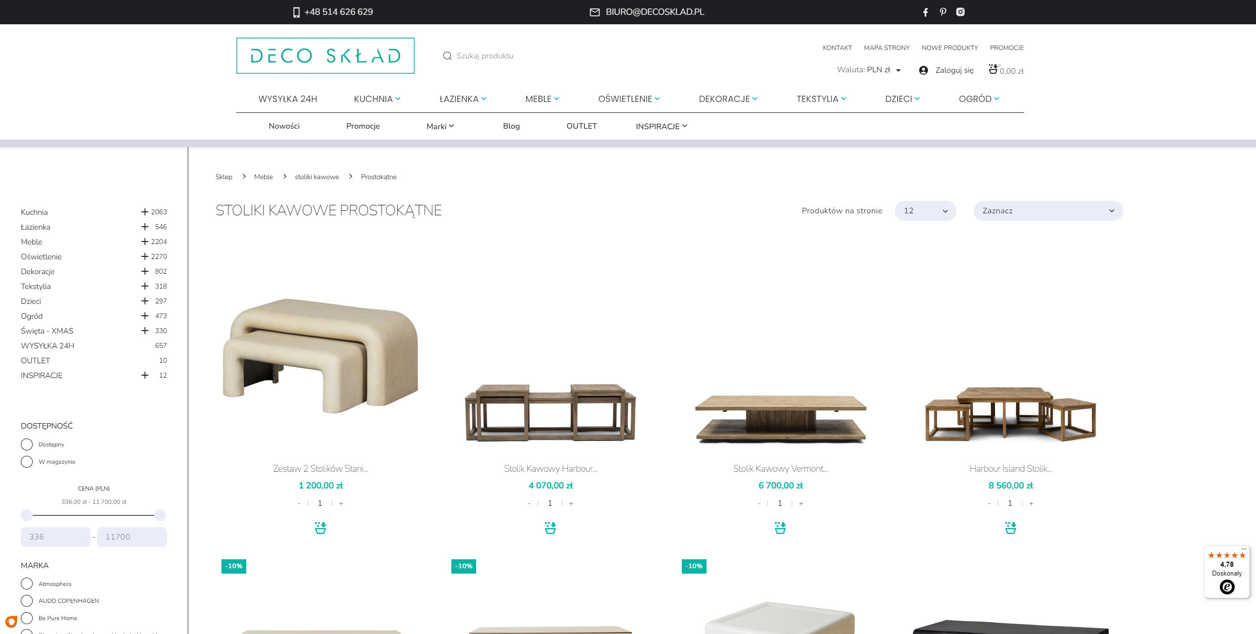 Stoliki kawowe prostokątne w centrum salonu - co postawić na blacie, a czego unikać?